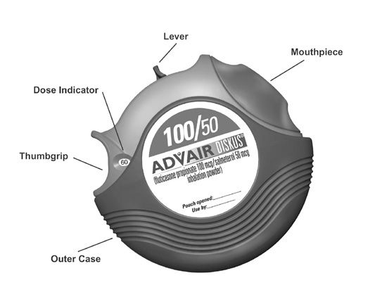 Correct use of the Diskus:<br>Hold the outer casing of the inhaler in one hand whilst pushing the thumb grip away until a click is heard.<br>Hold the inhaler with the mouthpiece towards you and slide lever away until it clicks.<br>This makes the dose available for inhalation and moves the dose counter on.<br>Holding the inhaler level, breathe out gently away from the device, put the mouthpiece in your mouth and suck in steadily and deeply.<br>Remove the inhaler from your mouth and hold breath for about 10 seconds.<br>To close, slide thumb grip back towards you as far as it will go until it clicks.